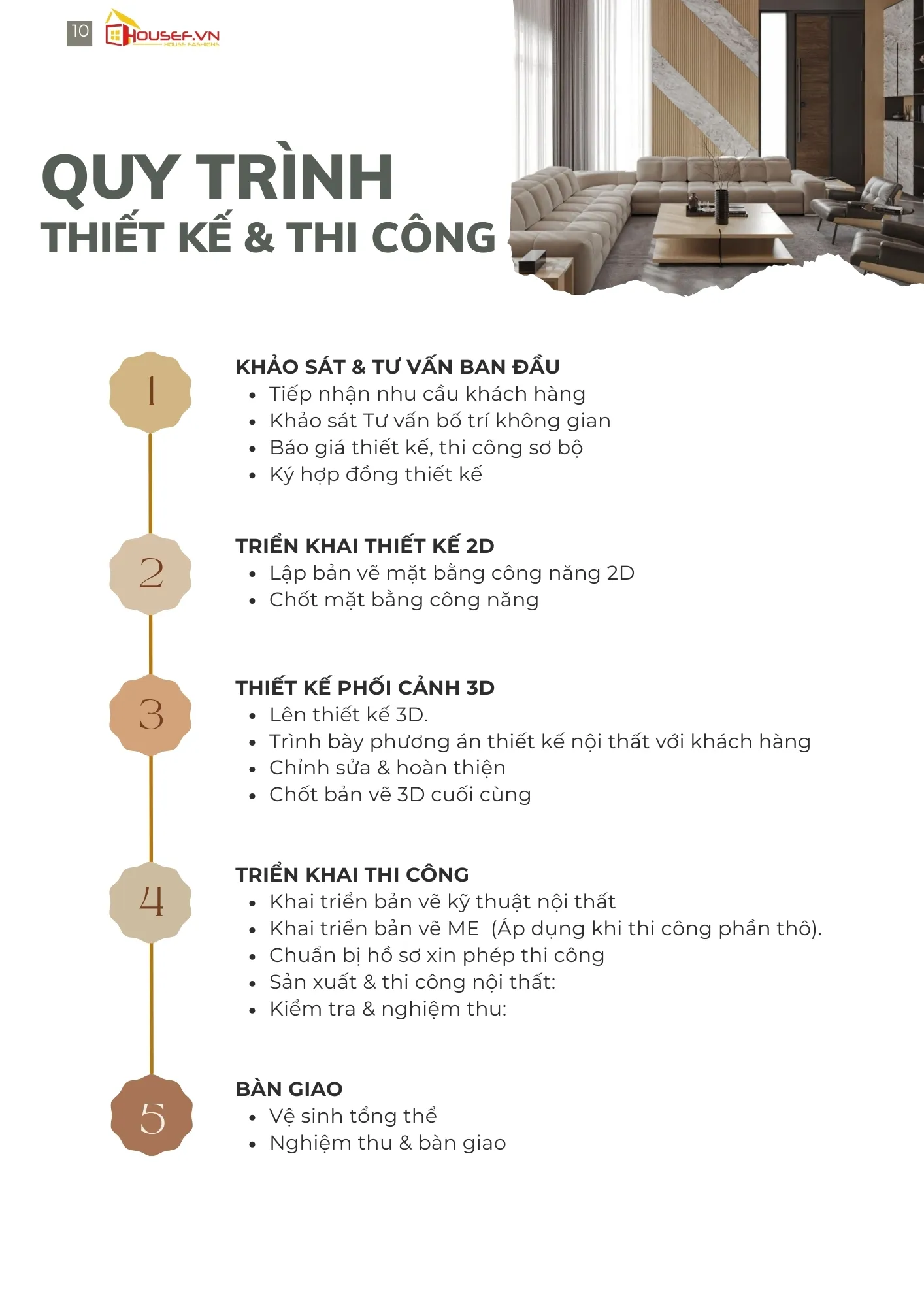 Quy trình làm việc bước 1-2
