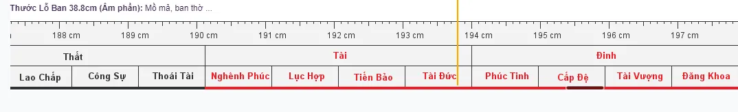 Bàn thờ treo tường 2 tầng với chiều cao lắp đặt chuẩn phong thủy