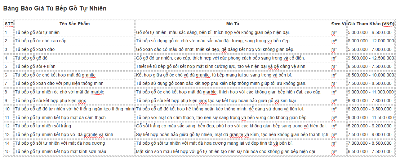Tủ Để Tivi Giá Bao Nhiêu? Phân Tích Chi Tiết Các Yếu Tố Ảnh Hưởng Đến Chi Phí Và Chất Lượng