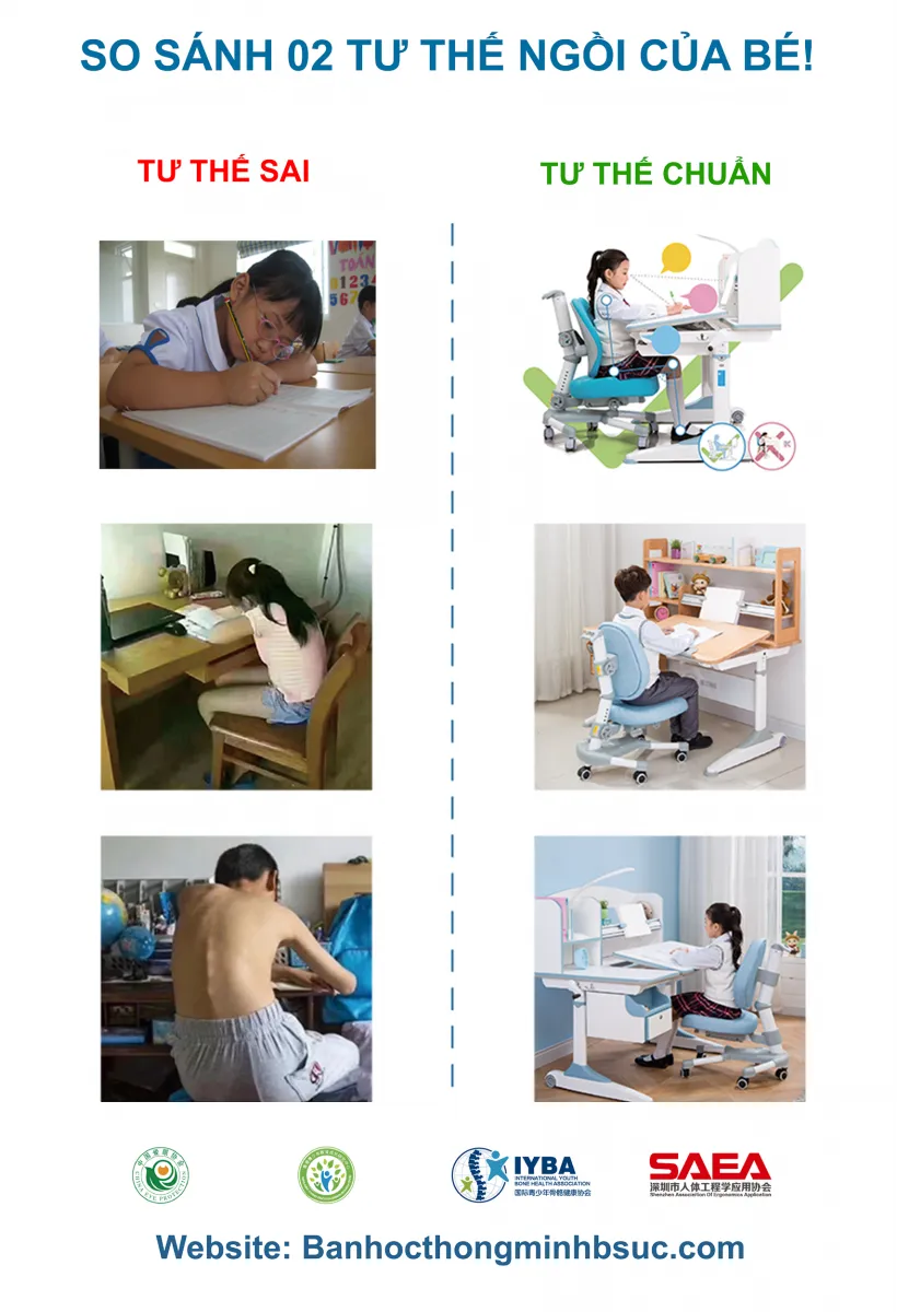 So sánh tư thế ngồi sai và ngồi đúng của bé khi học tập trên bàn học chống gù