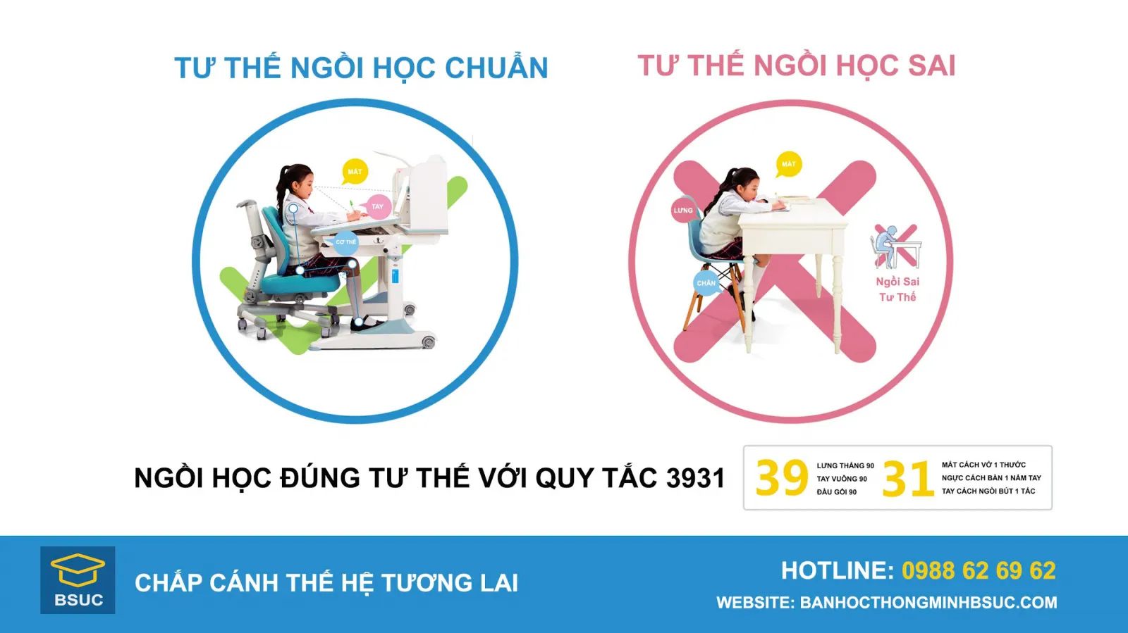 Tư thế ngồi học chuẩn giúp ngăn chặn gù lưng, cận thị ở trẻ em