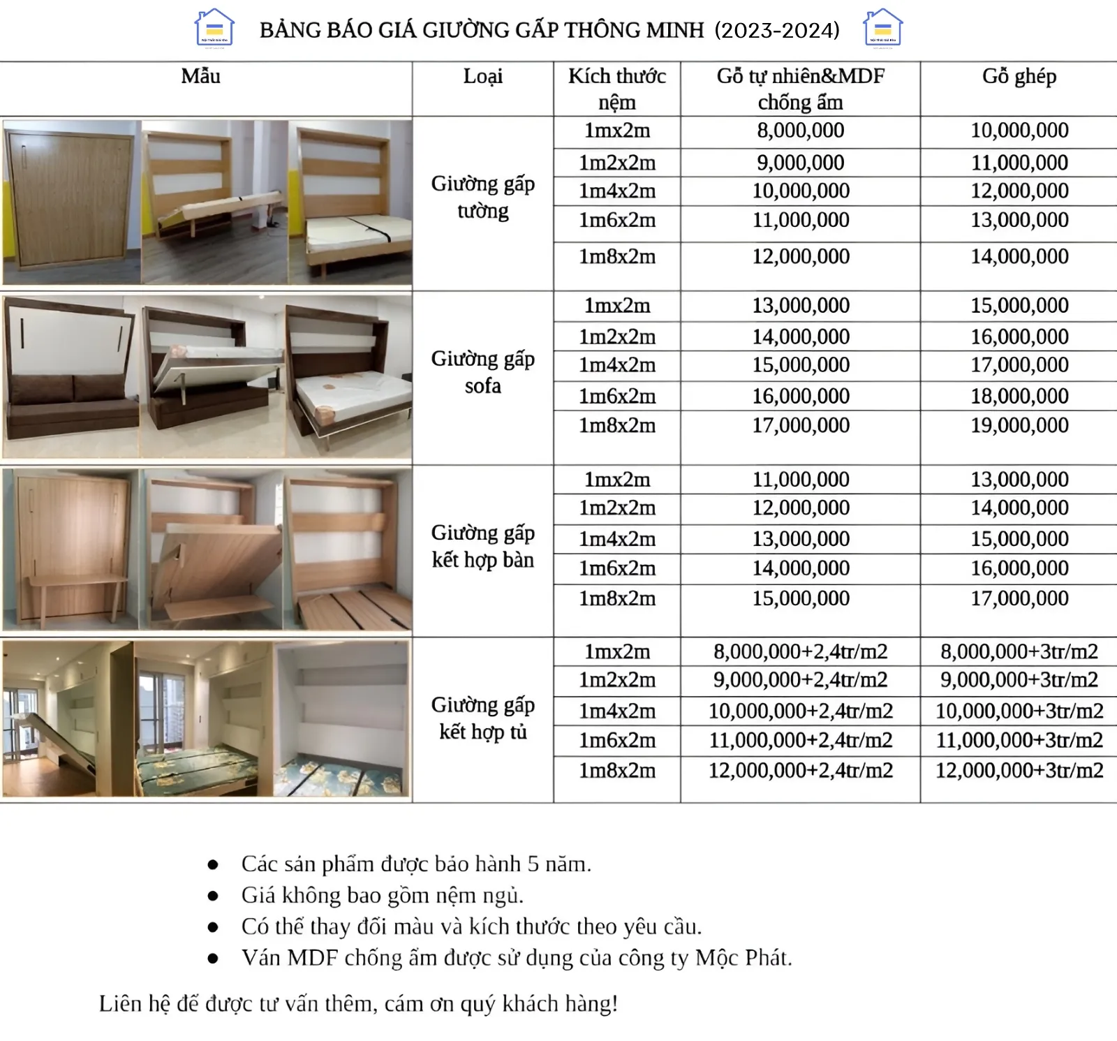 Hình ảnh tham khảo về các mức giá giường kết hợp bàn làm việc