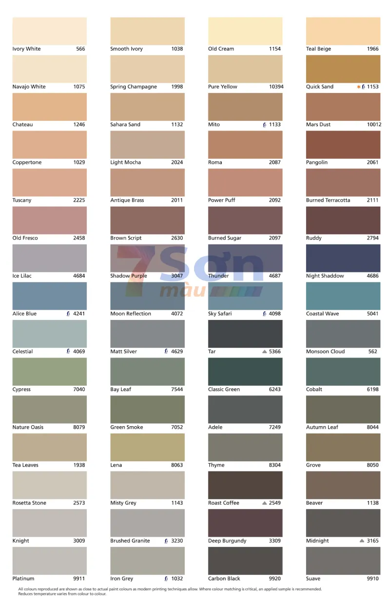 Bảng màu sơn Jotun Jotashield trang 3