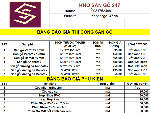 Báo Giá Thi Công Sàn Gỗ Công Nghiệp Trọn Gói Uy Tín Nhất 2024