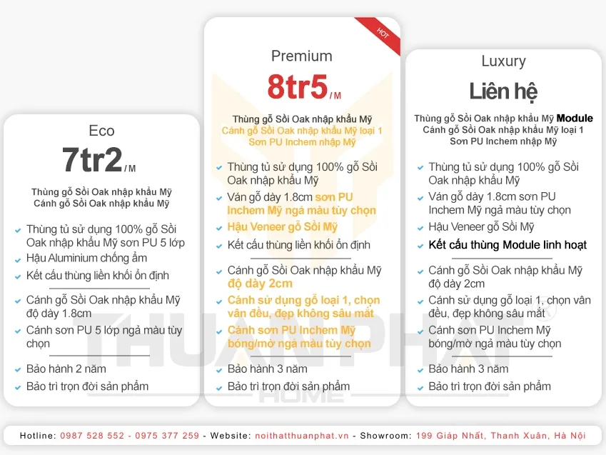 Báo giá tủ bếp gỗ Sồi Mỹ