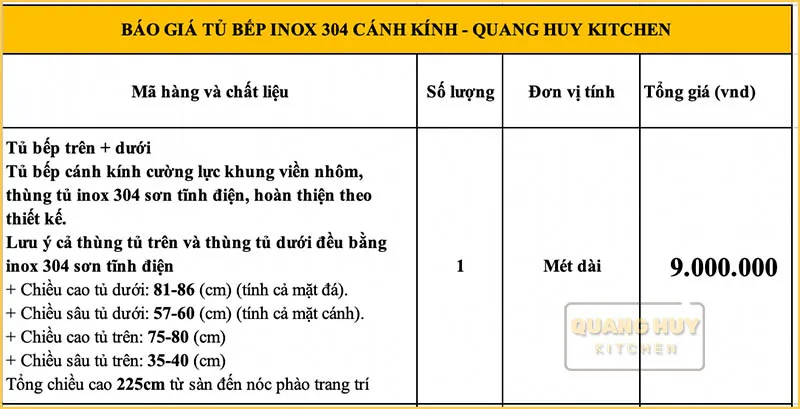 Báo giá tủ bếp inox 304 cánh kính cường lực