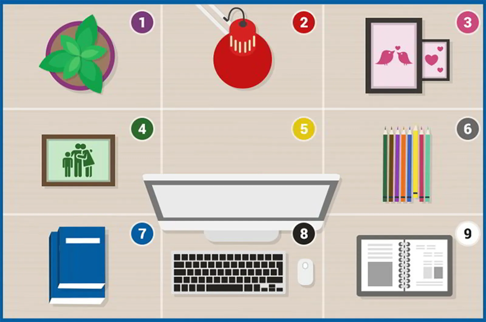 Cách bố trí vật dụng bàn làm việc theo phong thủy Bát Quái Đồ