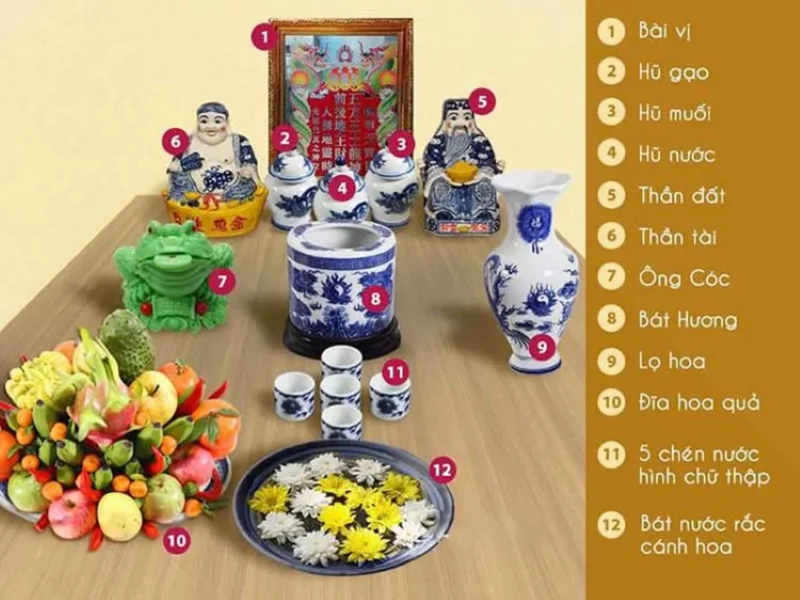 cách sắp xếp bàn thờ ông địa cách sắp xếp bàn thờ ông địa