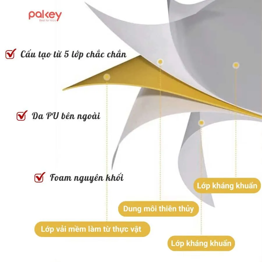 Khung gỗ ép MDF chuẩn E1 chịu lực tốt, kết hợp foam nguyên khối mật độ cao tạo độ êm ái và hỗ trợ cột sống