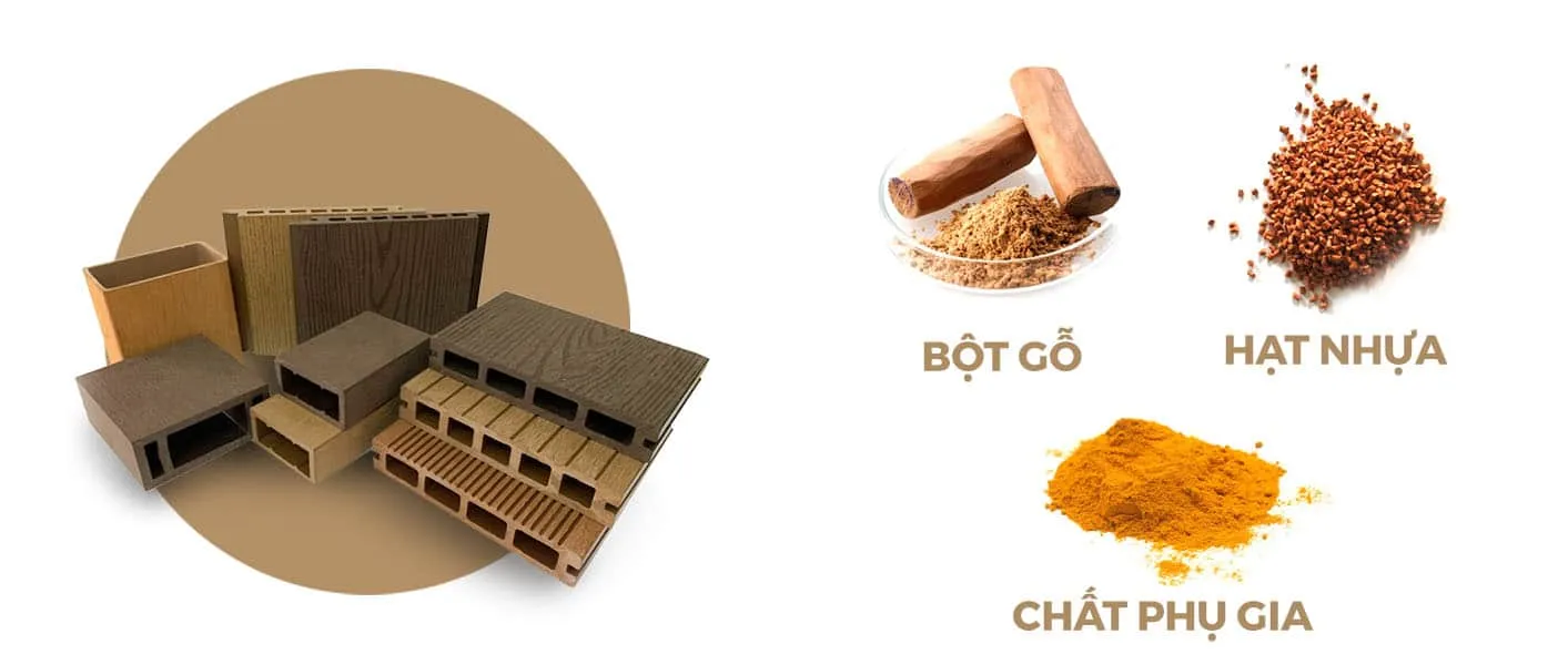 Cấu tạo của sàn gỗ nhựa ngoài trời