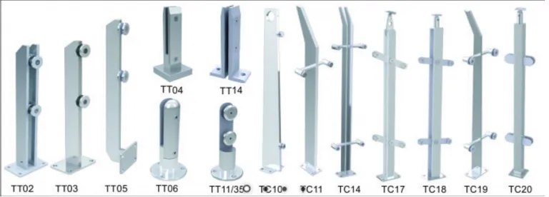 Alt: Chi tiết các loại chân trụ cầu thang kính cường lực inox 304