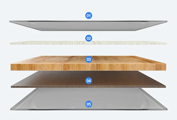 Chất liệu bàn học chống gù giá rẻ an toàn