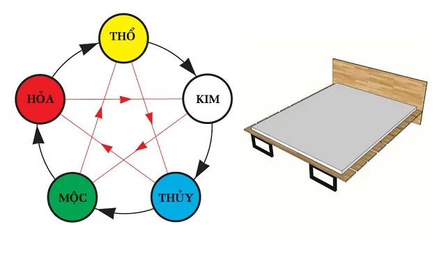 Phòng ngủ 16m² với giường 1m8, tủ quần áo 3 cánh, ánh sáng vàng ấm