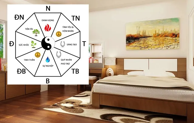 Giường gỗ óc chó 2m hướng Nam, phù hợp mệnh Hỏa