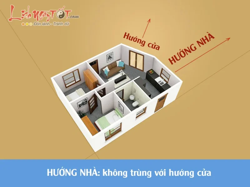 Cách xác định hướng bàn thờ theo mặt nhìn ra hướng bàn thờ là hướng nào khi xác định theo mặt nhìn ra