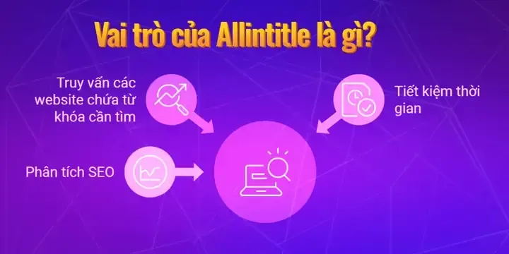 Hình ảnh cá chép tượng trưng cho vận may kinh doanh, liên kết với năng lượng Mệnh Thủy