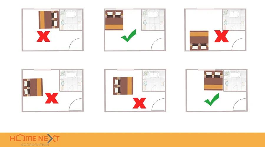 Tránh đặt giường sát tường nhà vệ sinh