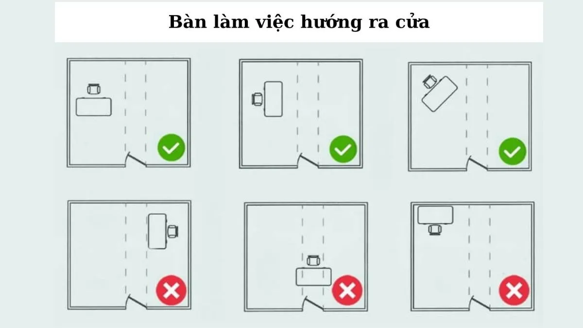 Bàn làm việc đối diện cửa ra vào ảnh hưởng đến hiệu suất và tâm lý