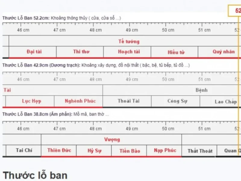 Khảo sát lắp đặt bàn thờ liền vách
