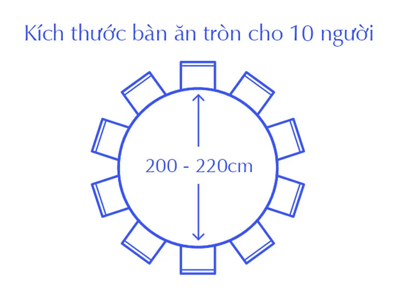 Kích thước bàn ăn 10 người hình tròn