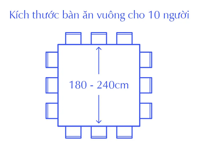 Kích thước bàn ăn 10 người hình vuông