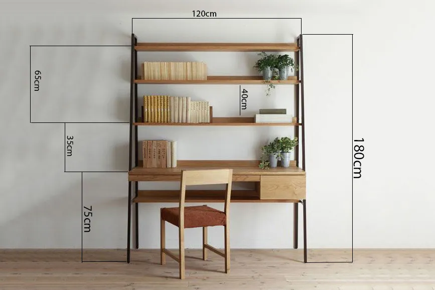 Bàn học đúng kích thước bàn học trẻ em giúp cải thiện tư thế