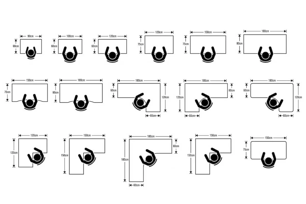 Bảng thông số kích thước bàn làm việc chữ nhật tiêu chuẩn