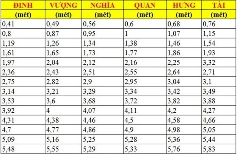kích thước bàn thờ treo tường 48x81 và 61x107