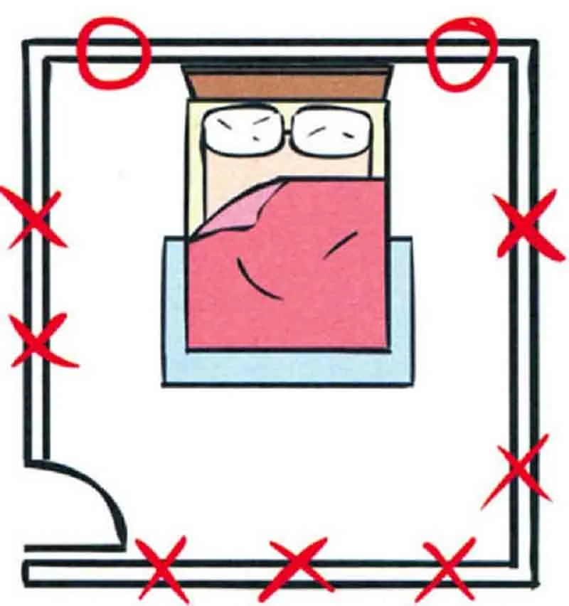 Những vị trí nên đặt và không nên đặt gương soi trong mối tương quan với giường ngủ