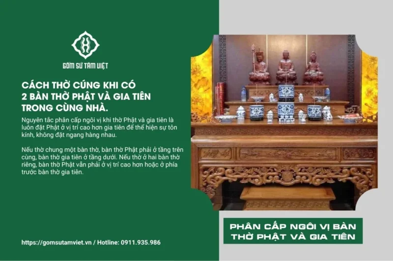nguyên tắc đặt bàn thờ phật và gia tiên