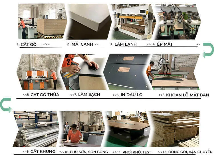 Hình ảnh nhà máy sản xuất nội thất gỗ ĐẠI PHÁT