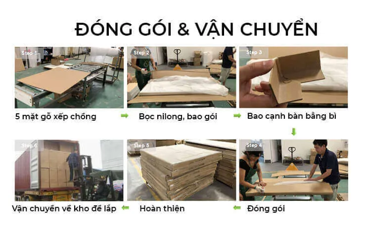 Quy trình đóng gói bàn làm việc kèm giá sách chuyên nghiệp