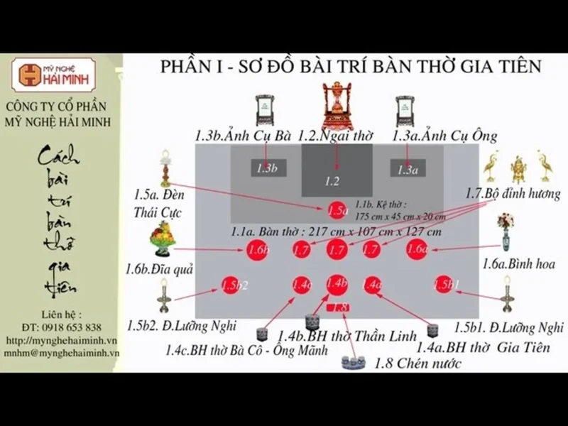 sơ đồ bài trí bàn thờ gia tiên tránh lỗi đặt đồ thờ quá sát