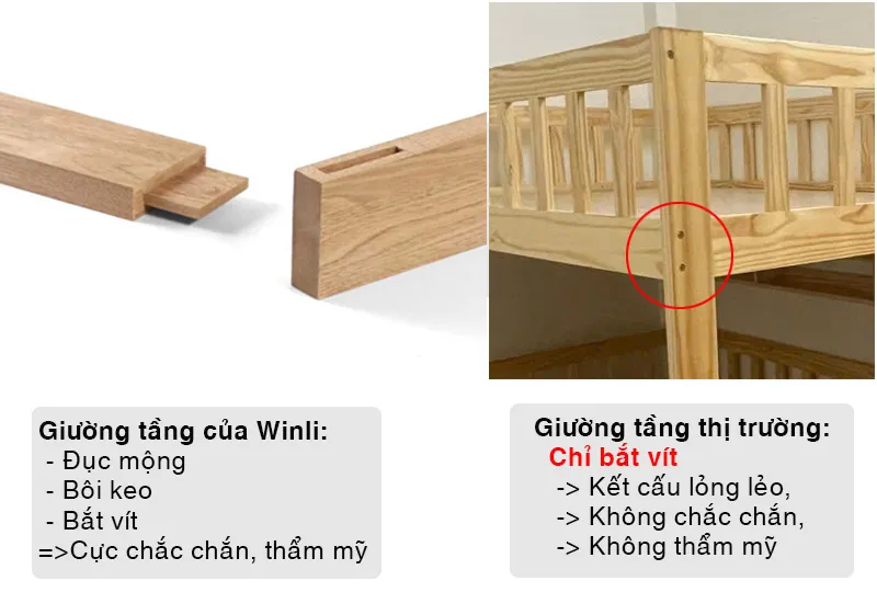 So sánh phương pháp gia công bàn học gỗ tự nhiên chắc chắn và thẩm mỹ
