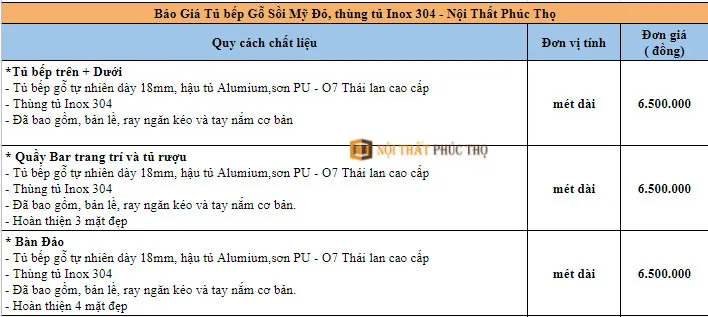 Bảng giá tủ bếp gỗ sồi Mỹ đỏ mới nhất tại Nội Thất Đại Phát
