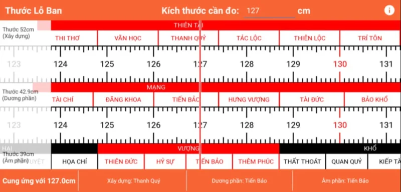 Thước Lỗ Ban 39cm đo kích thước đồ thờ