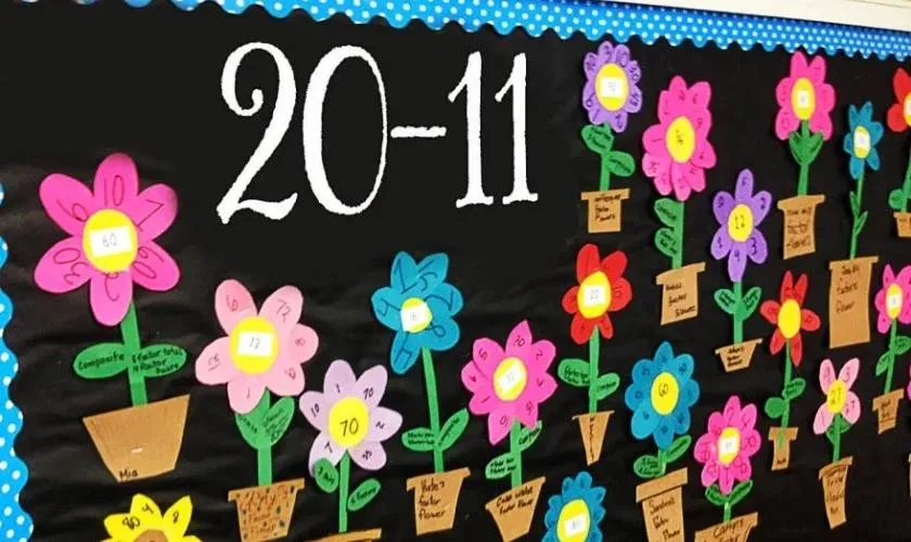 Phong cách hình dán đơn giản nhất