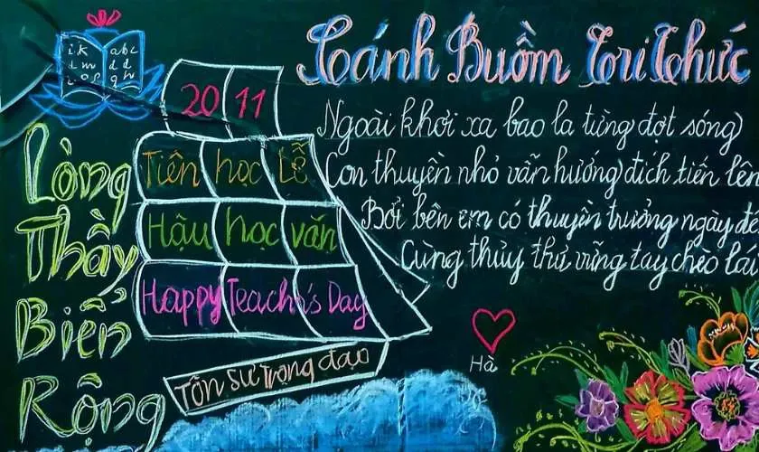 Thiết kế bảng THCS ấn tượng