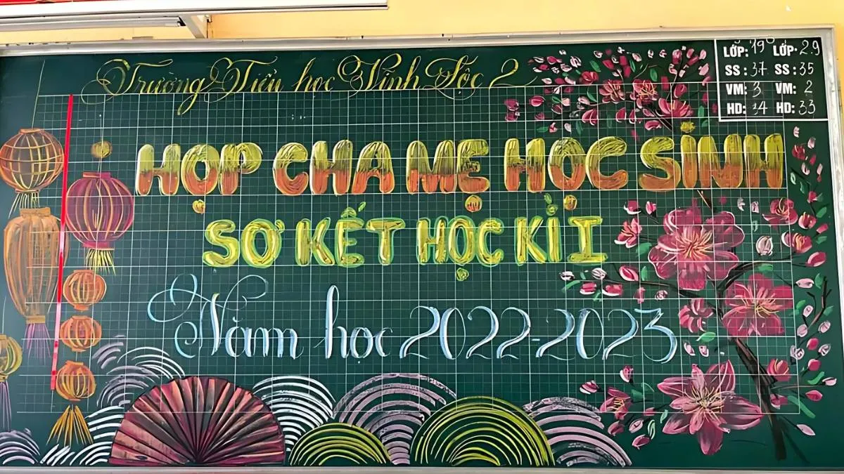 Trang trí bảng họp đầy phong cách