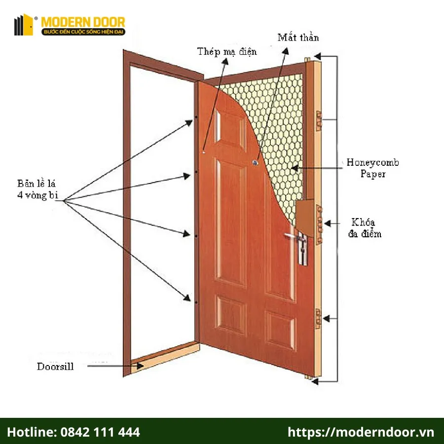 Cửa thép vân gỗ có cấu tạo đặc biệt chắc chắn