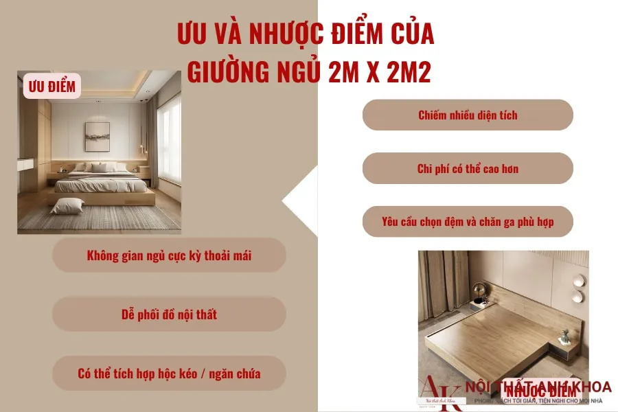 Ưu và nhược điểm của giường ngủ 2m x 2m2