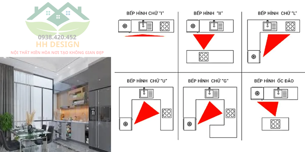 Mô hình thiết kế bếp hợp phong thủy
